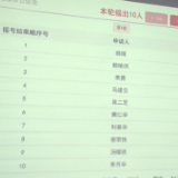 居者有其屋，柳家湾公租房分配昨日公开摇号