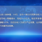 醴陵1至9月财政收支稳增显韧性并且民生有保障