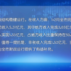 11.09亿元财政资金精准投向民生领域！今年1—2月我市民生支出占比超八成