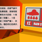【健康与生活】读懂暴雨预警“说明书”