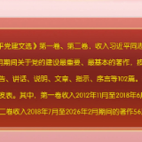 《习近平党建文选》第一卷、第二卷出版发行