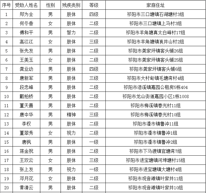 微信图片_残联1.png
