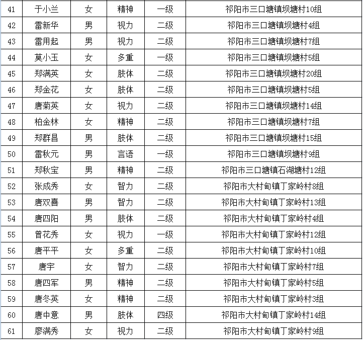 微信图片_残联33.png