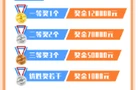重磅！奖金总额达42万元！宁乡这项大赛开启！
