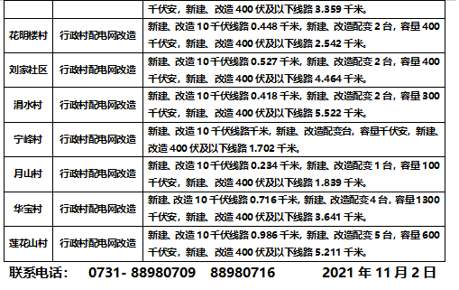 微信截图_20211104104916.png