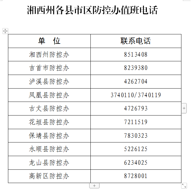 值班电话.png
