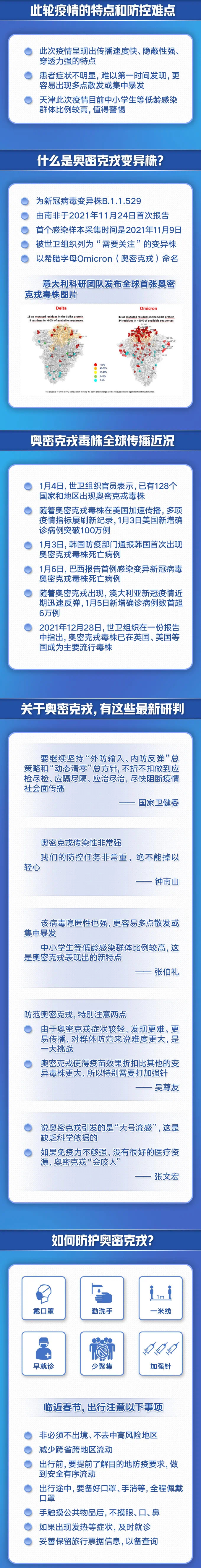 查.jpg