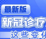 新版新冠肺炎诊疗方案修改了什么?多位专家解读——