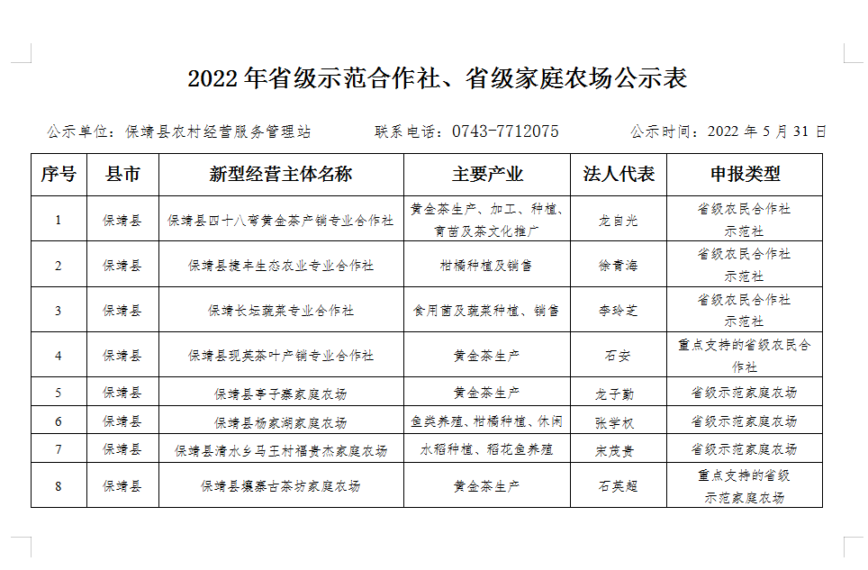 微信图片_20220531161710.png