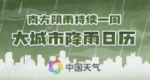 大暴雨+雷暴大风+冰雹又来了!
