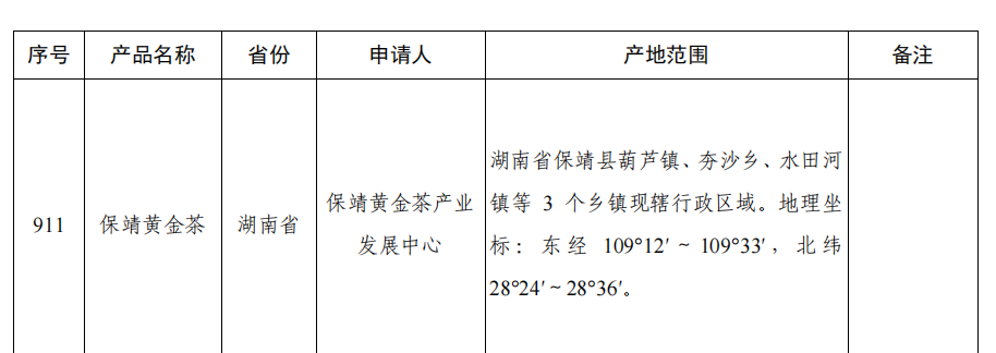 保靖黄金茶成功晋级国家地理标志保护产品！1 拷贝.png