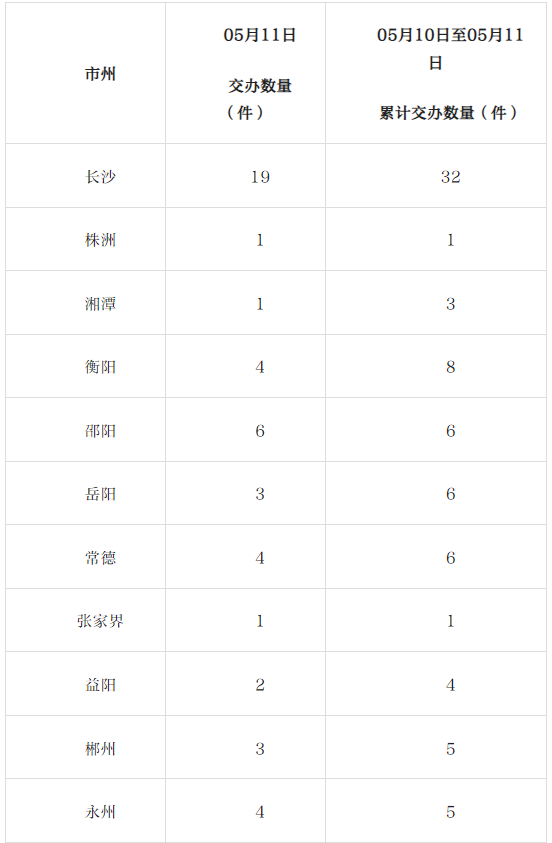57a719e17cfb979a9b1f4b99a8ce3a4.png