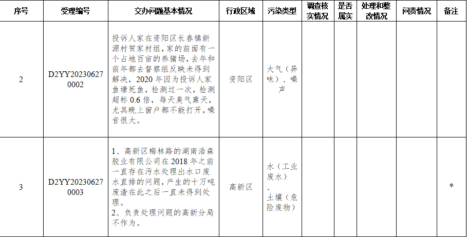 微信截图_20230628125544.png