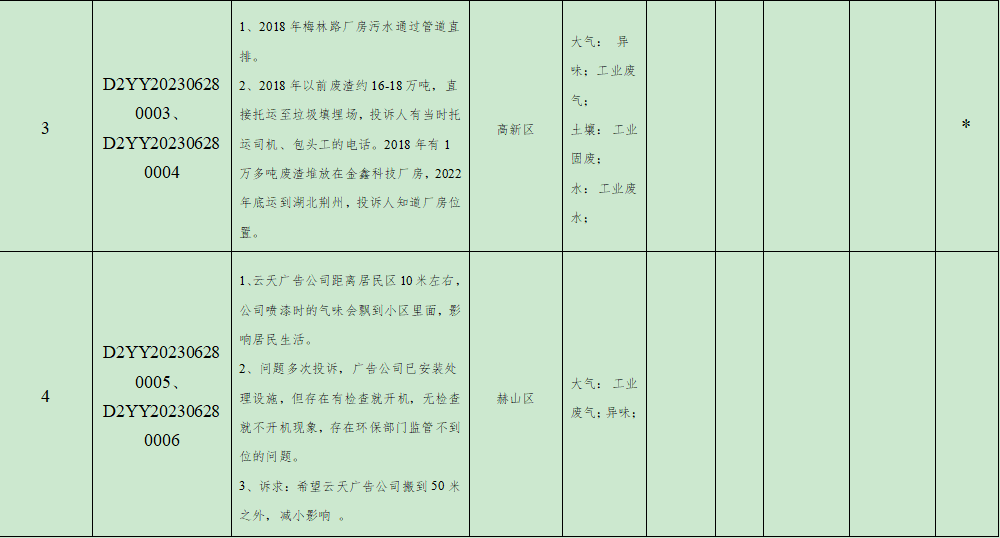 微信截图_20230629110927.png