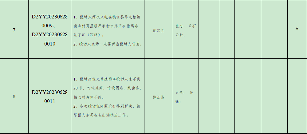 微信截图_20230629110949.png