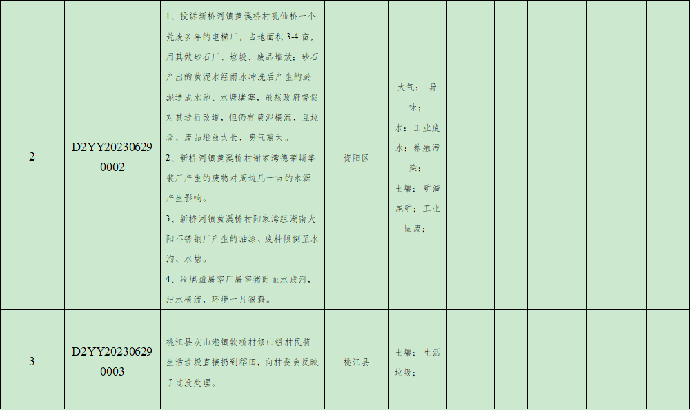 微信截图_20230630110450.png