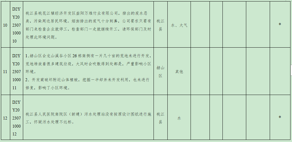 微信截图_20230711174332.png
