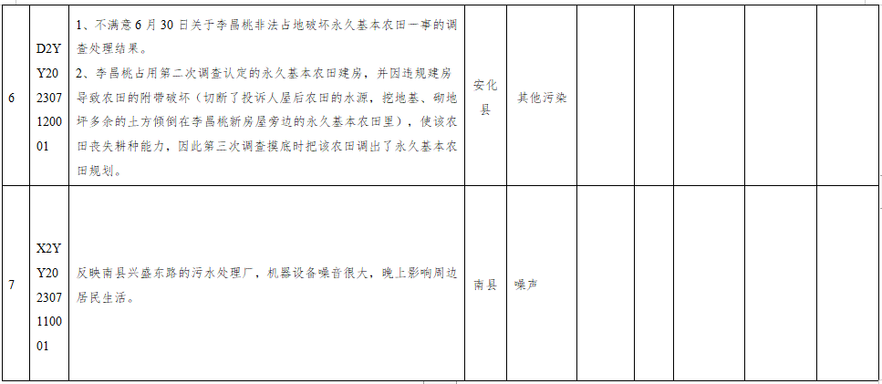 微信截图_20230712101513.png