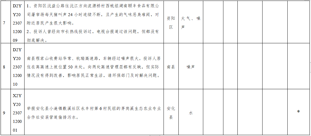 微信截图_20230714104721.png