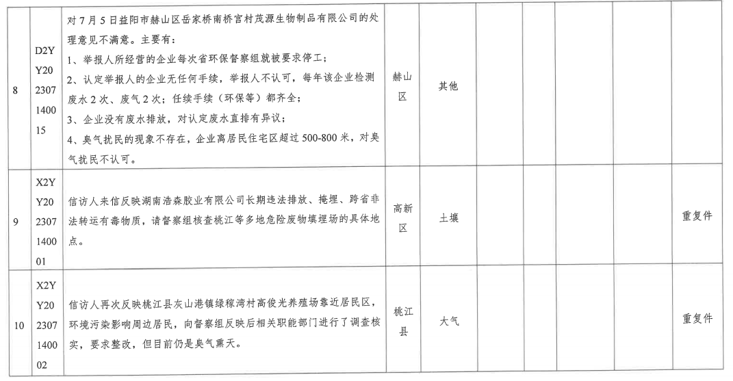 微信截图_20230717085255.png