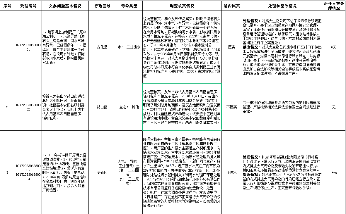 微信截图_20230704114704.png