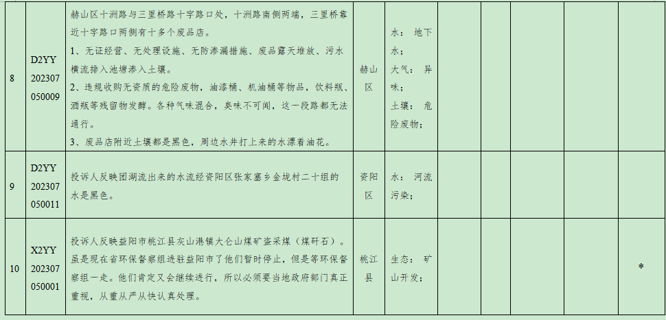微信截图_20230707113719.png