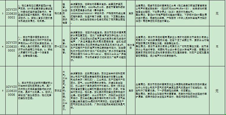 微信截图_20230707112842.png