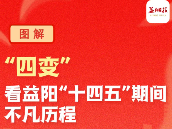 图解│“四变”看益阳“十四五”期间不凡历程