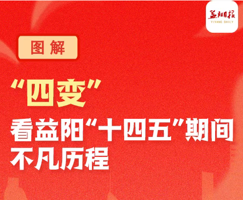 图解│“四变”看益阳“十四五”期间不凡历程