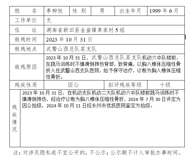奉柳旭.png 奉柳旭.png