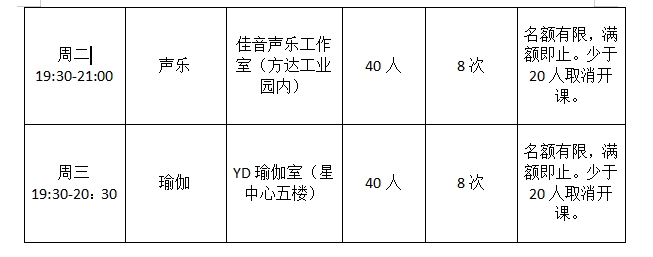 課程安排2.png 課程安排2.png