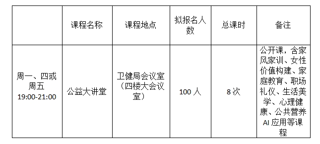 課程安排1.png 課程安排1.png