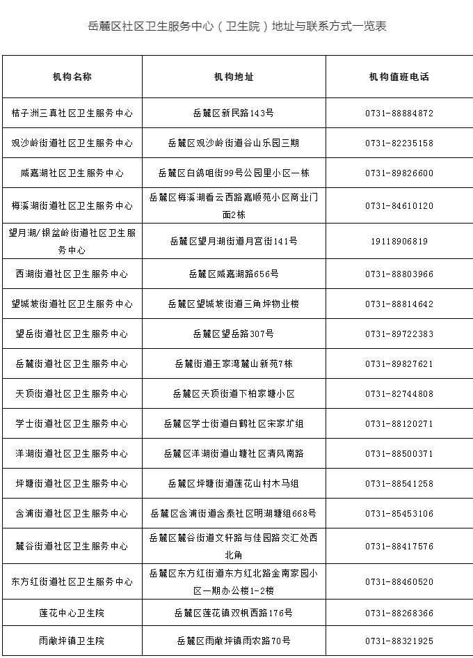 微信截图_20220224155019.png