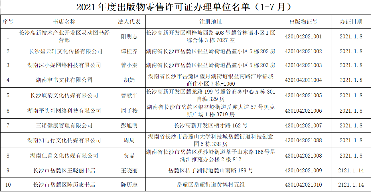 微信图片_20210723153231.png