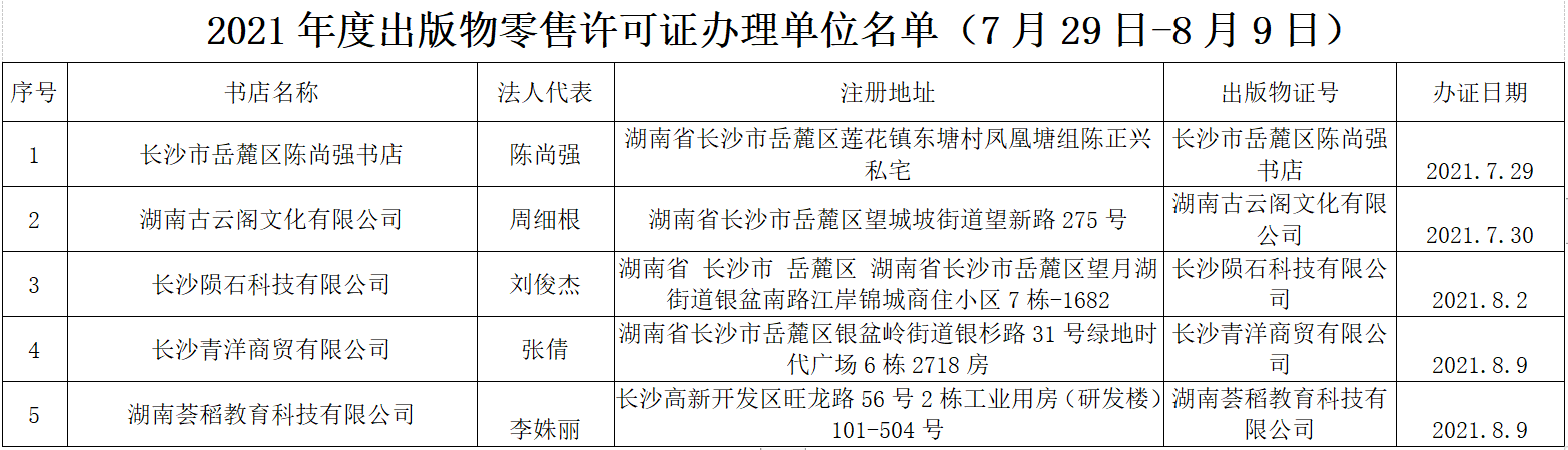 微信图片_20210812150431.png