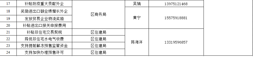 微信图片_20220513155036.png
