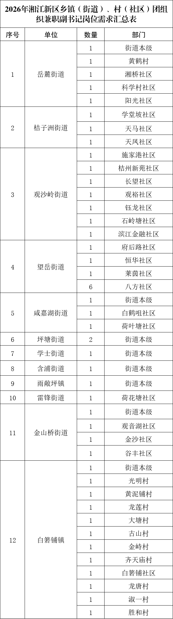 1微信图片_2025-12-31_144730_122.png 1微信图片_2025-12-31_144730_122.png