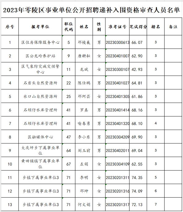 微信截图_20231014092935.png