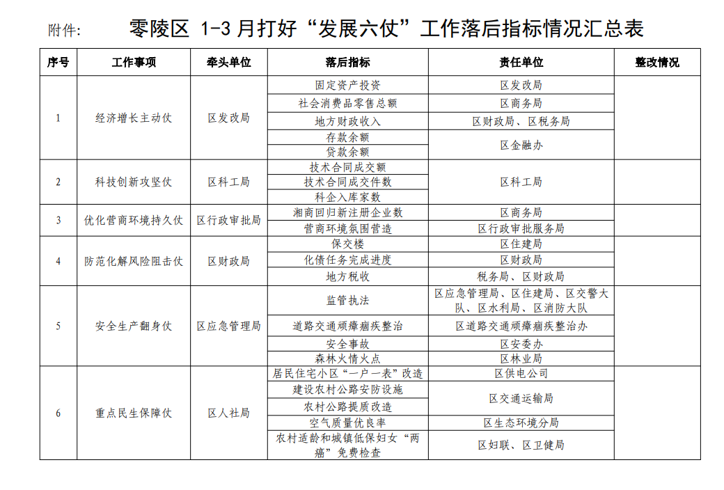 微信截图_20230627163319.png