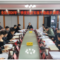 零陵区召开2026年一季度经济平稳起步调度会