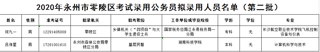 微信截图_20201224145204.png