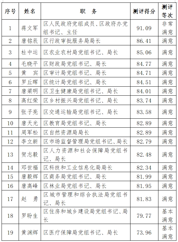 微信截图_20240308121523.png