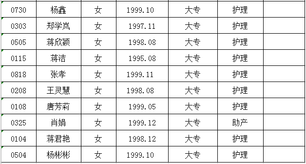 护士2.png