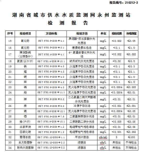 微信截图_20210305152224.png