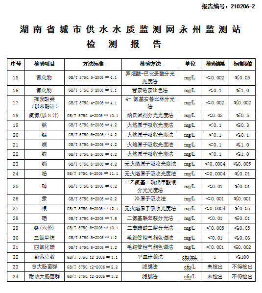 微信截图_20210305151611.png