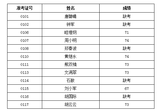 微信截图_20201216174537.png