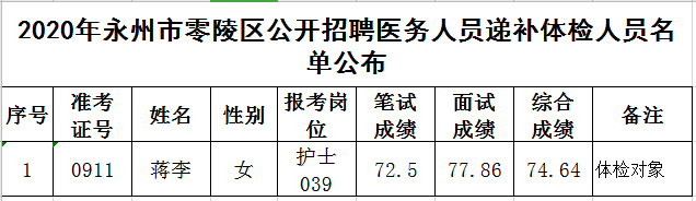 微信截图_20201217094510.png