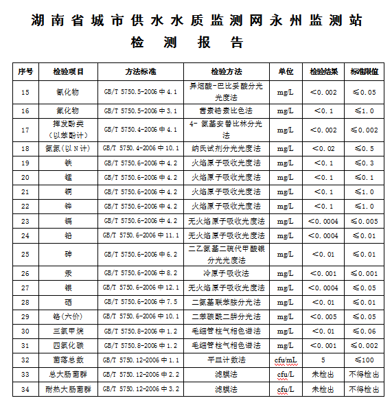 微信截图_20211125172714.png