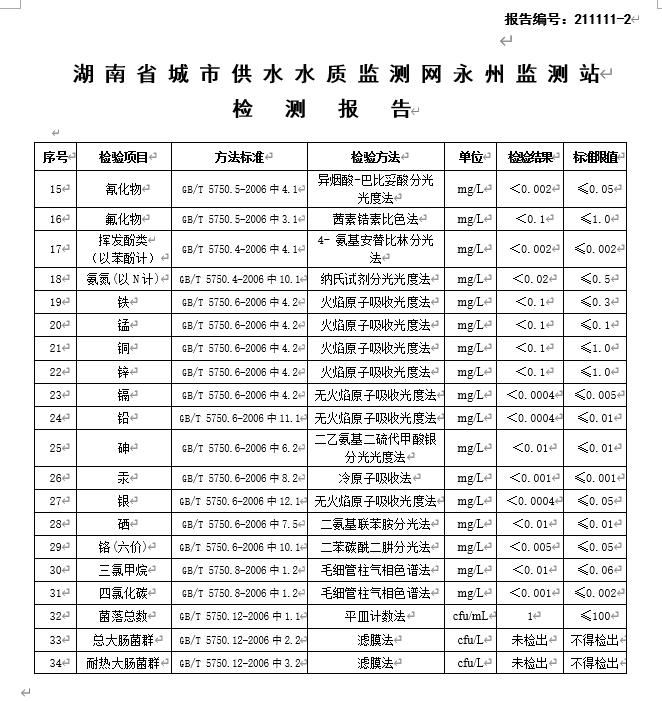 微信截图_20211220134844.png