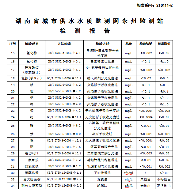 微信截图_20210205130201.png
